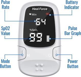 Oximeter A2 Pulse